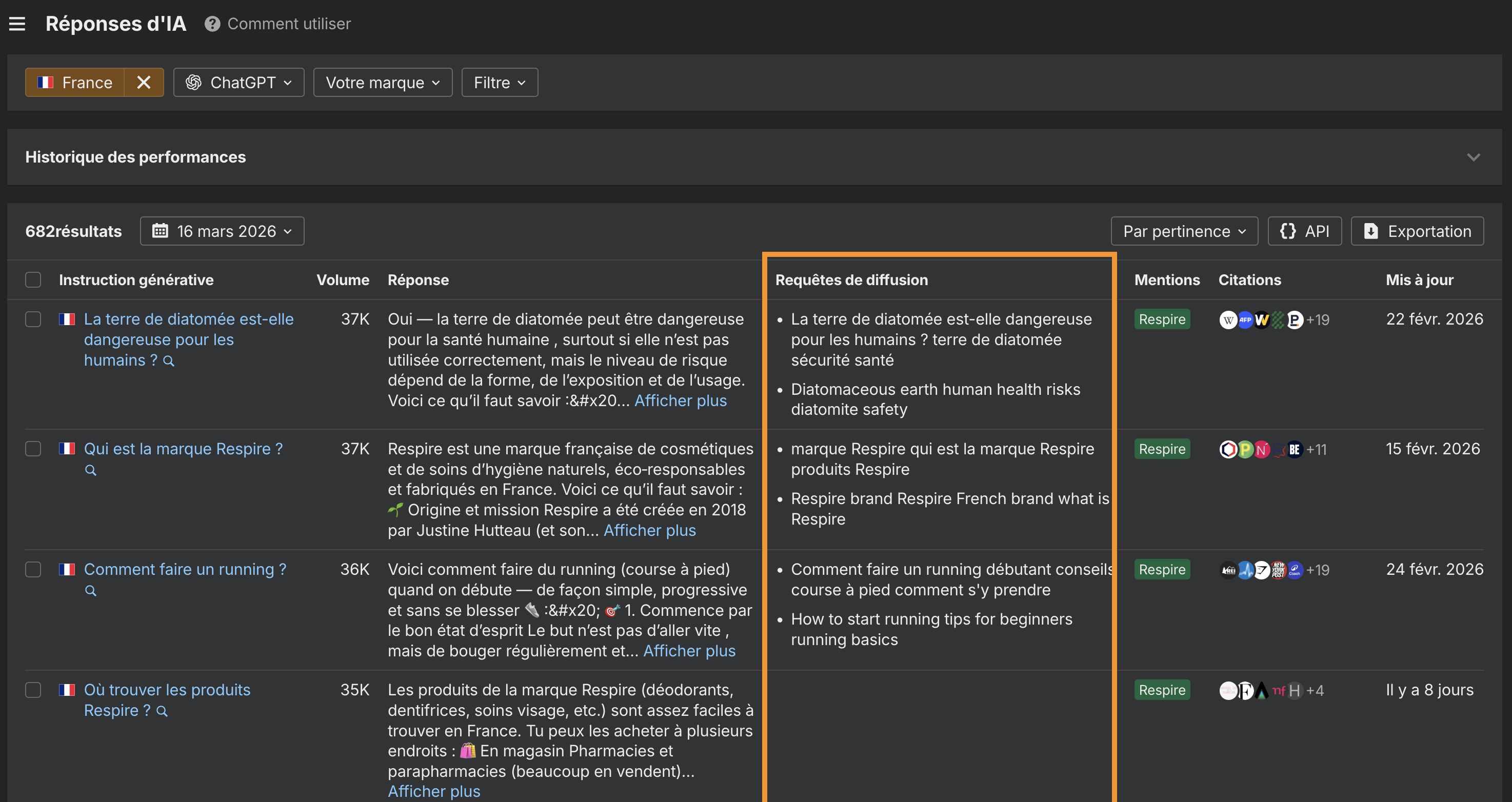 Où trouver les requêtes fan-out pour votre secteur en utilisant Brand Radar d'Ahrefs