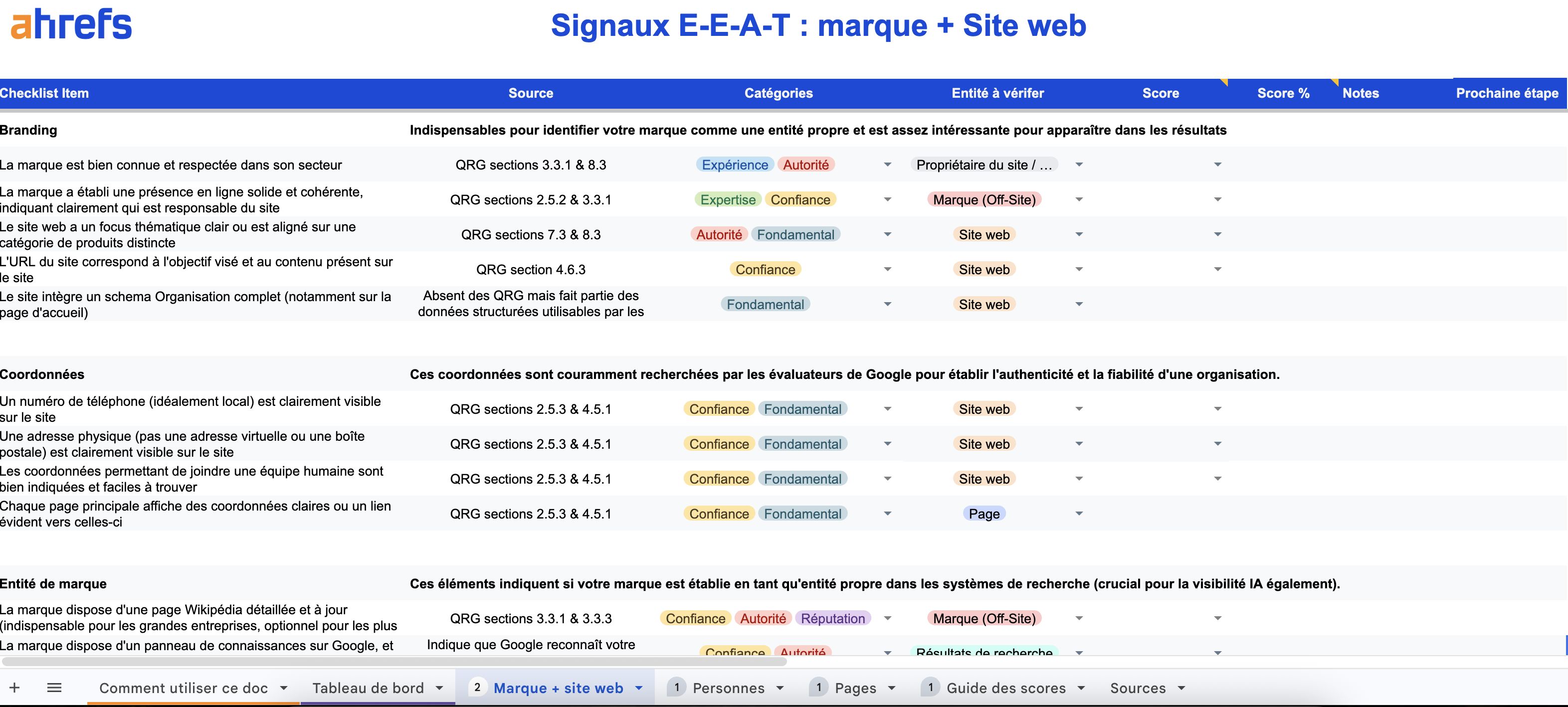 tempalte-audit-eeat-a-telecharger-en-francais-gratuit