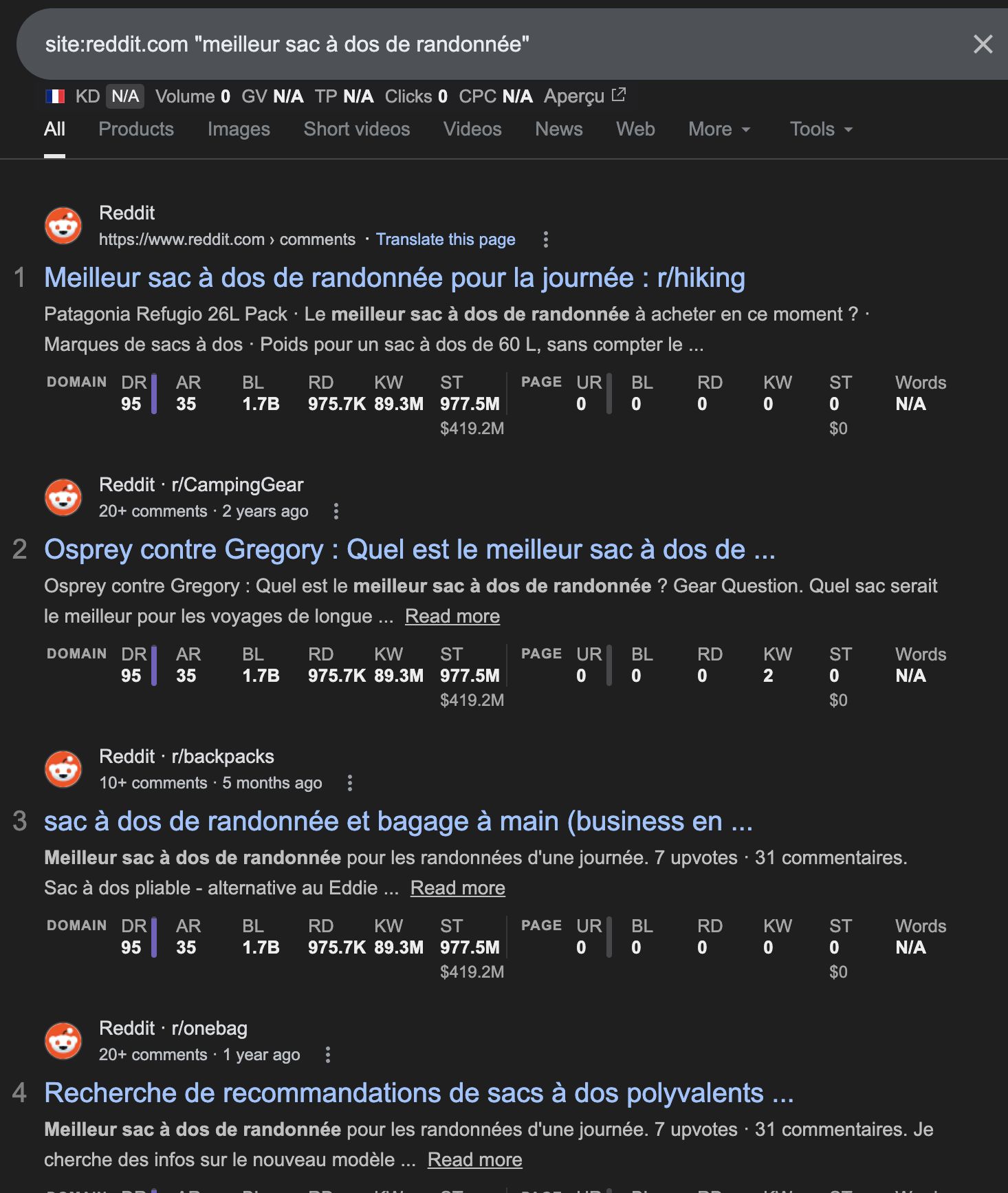 Faire une recherche de mots clés Reddit avec les opérateurs Google (exemple)