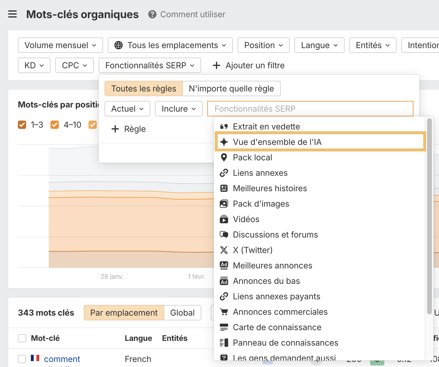 Capture d'écran de Site Explorer pour la vue d'ensemble de l'IA