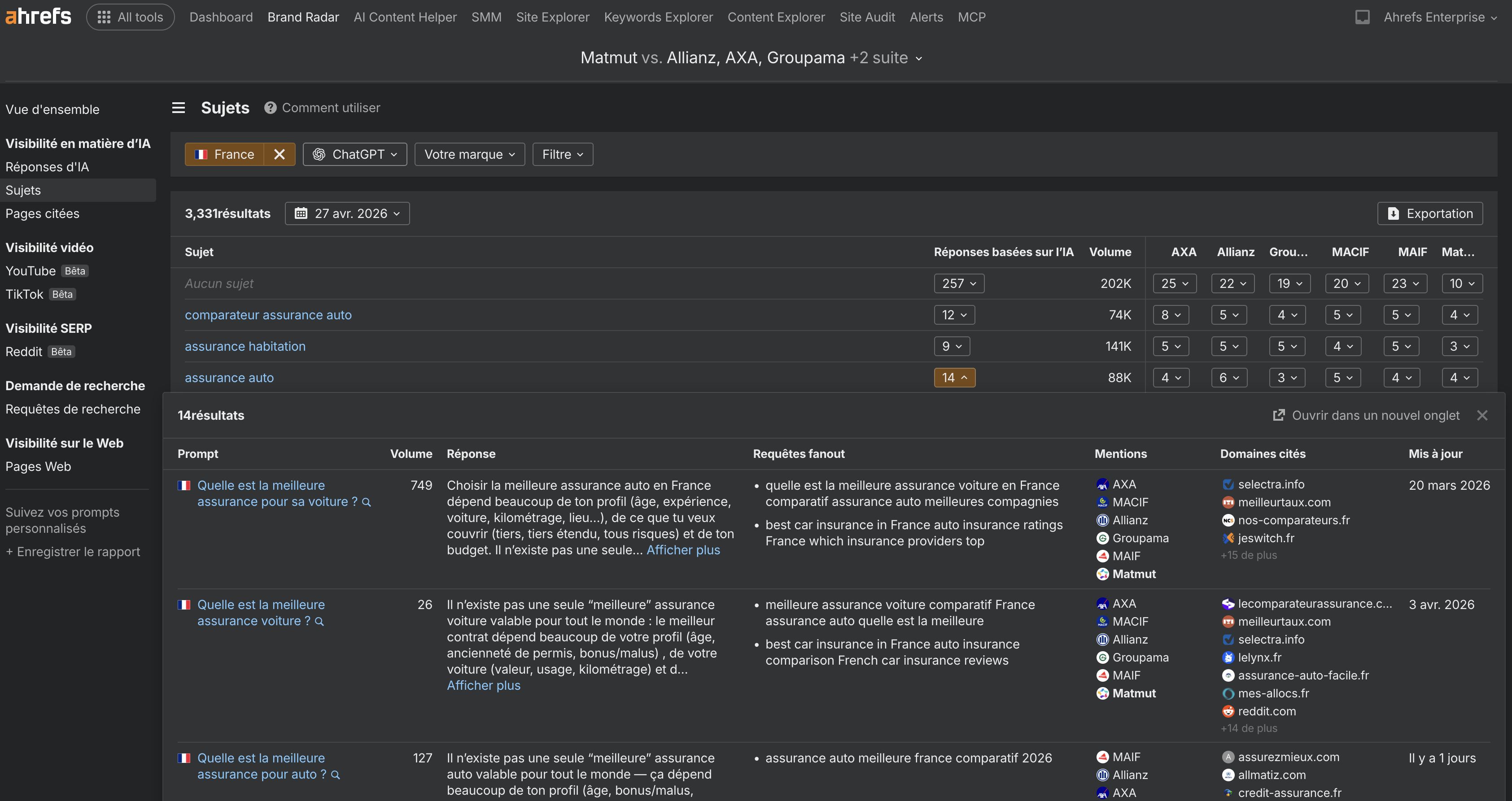 capture-ecran-brand-radar-trouver-sujets-mentions-marque-exemple-assurances