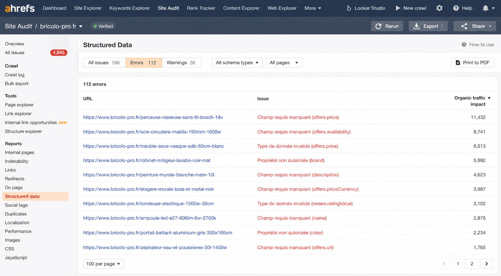 Capture d'écran du rapport Structured Data dans Site Audit d'Ahrefs affichant la liste des pages avec erreurs de balisage Schema.org détectées sur un site e-commerce, avec colonnes URL, type de problème, propriété concernée et trafic organique impacté pour prioriser les corrections