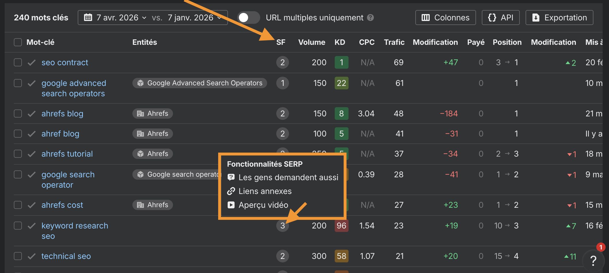 Capture d'écran de Site Explorer d'Ahrefs avec la liste des contenus qui rankent en position 0 (featured snippet)