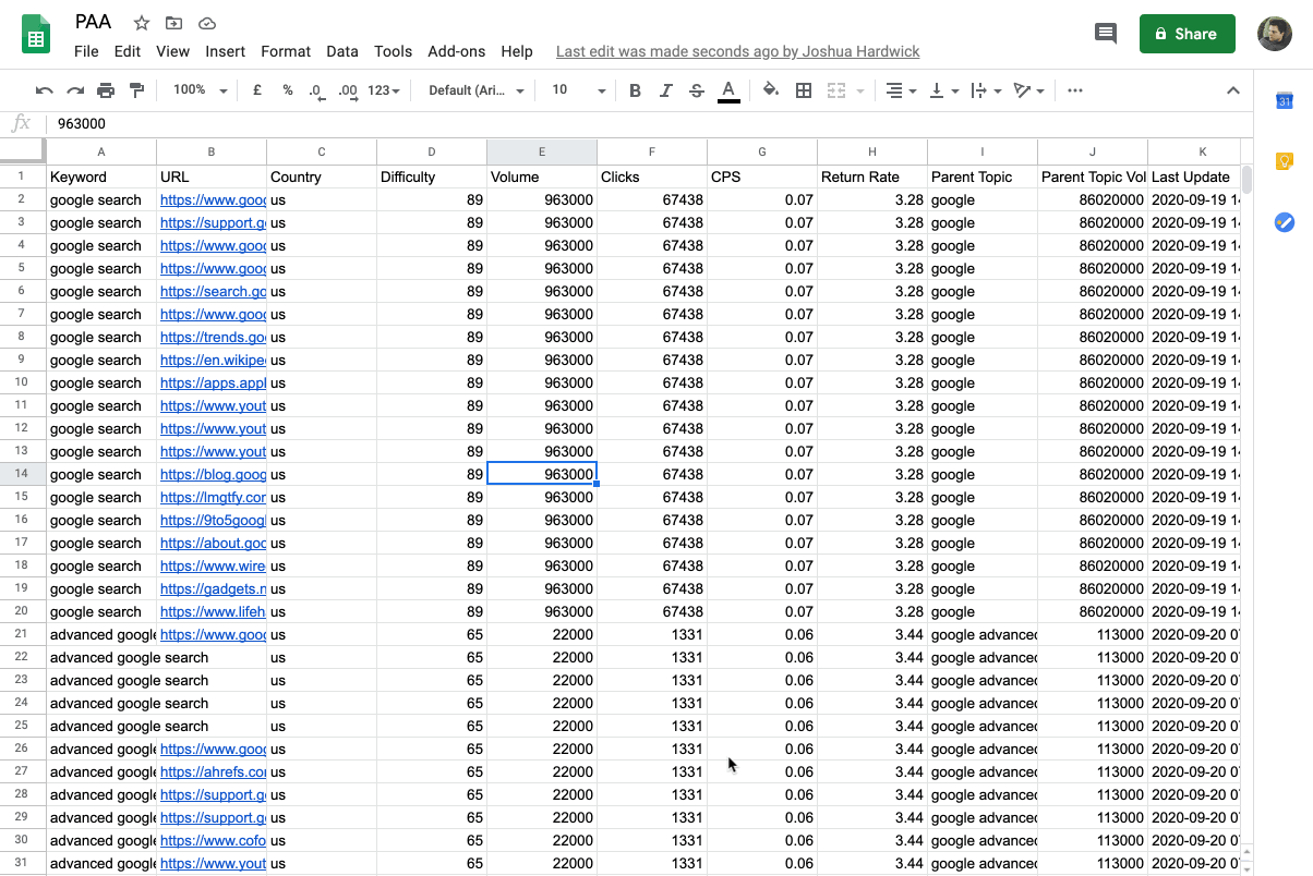 Création d'un tableau croisé dynamique pour analyser les questions PAA
