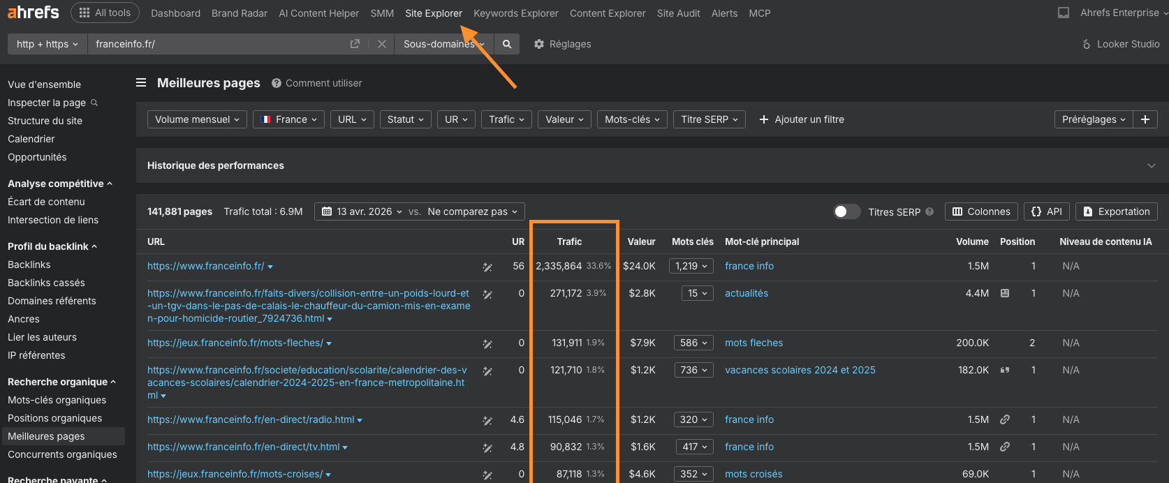 trouver-trafic-d-un-site-avec-ses-tops-pages-avec-ahrefs