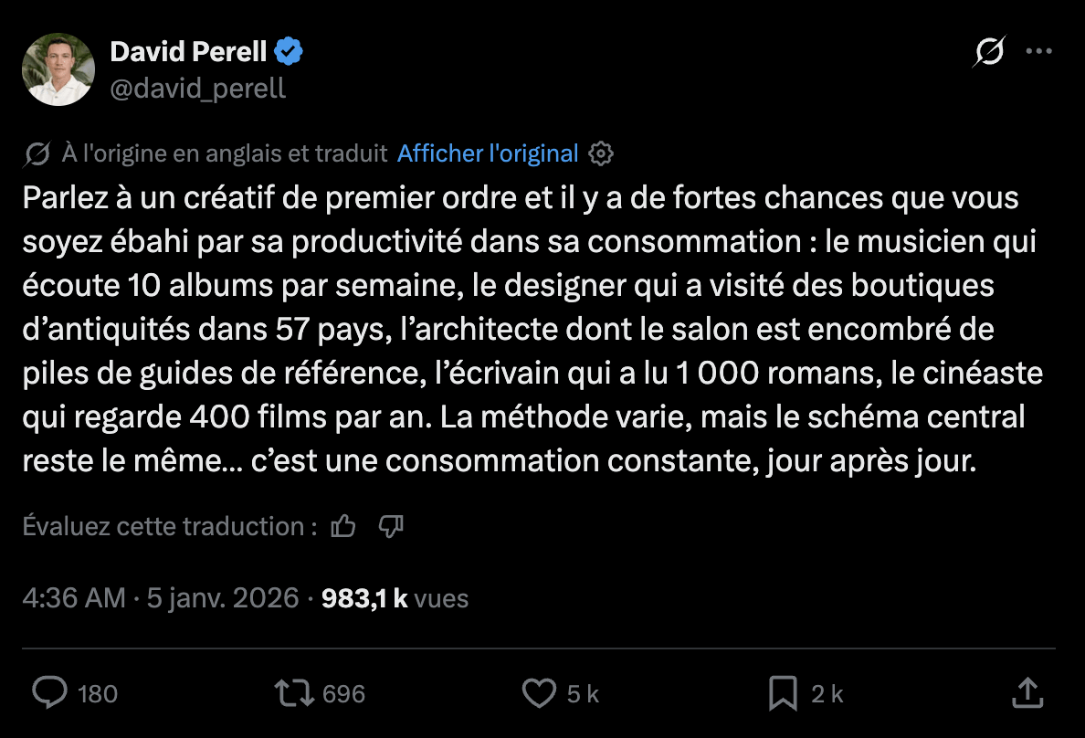 Tweet de David Perell qui parle du lien entre créativité et consommation de contenus