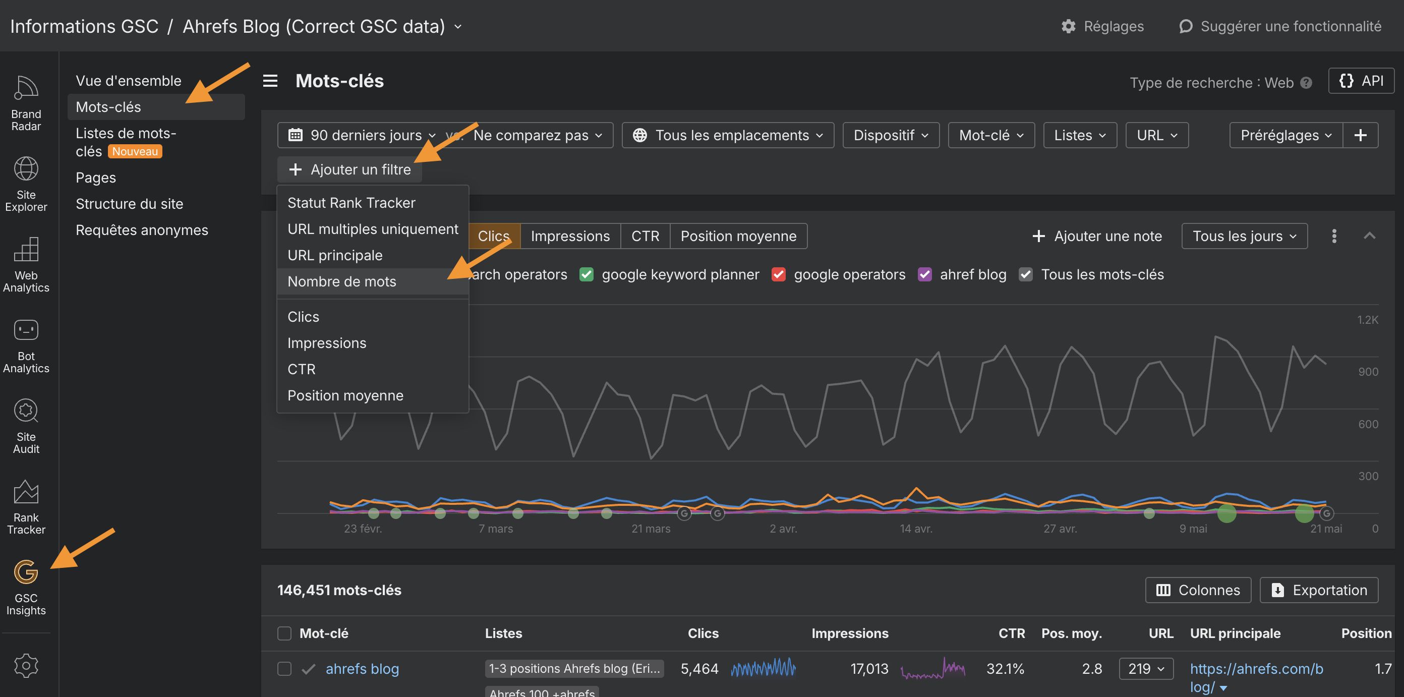 Portfolios dans Ahrefs GSC Insights