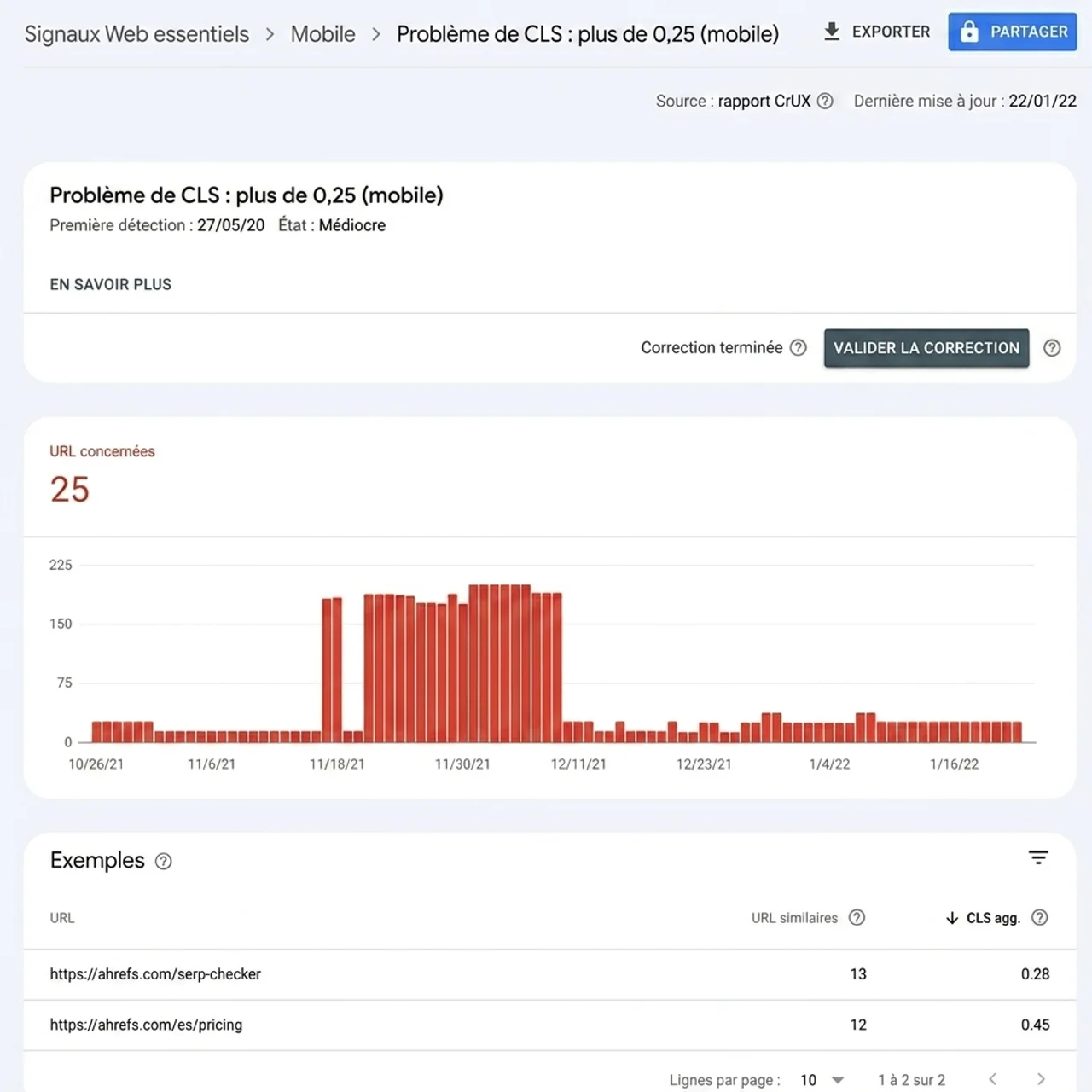 Capture d'écran de Google Search Console affichant la répartition par groupes de pages affectées partageant des valeurs CLS similaires