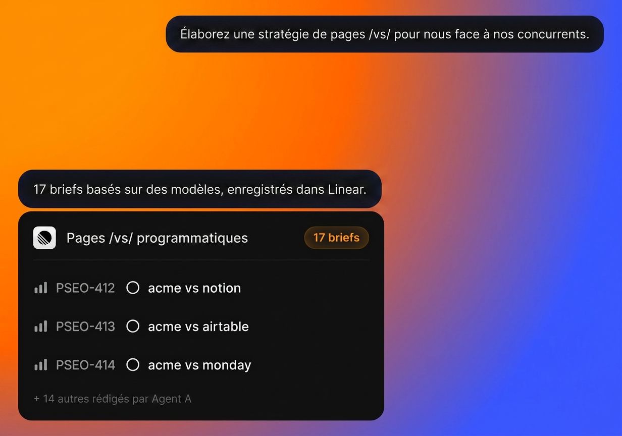 Agent Linear à lancer pour automatiser la création et la gestion de contenus SEO avec Ahrefs