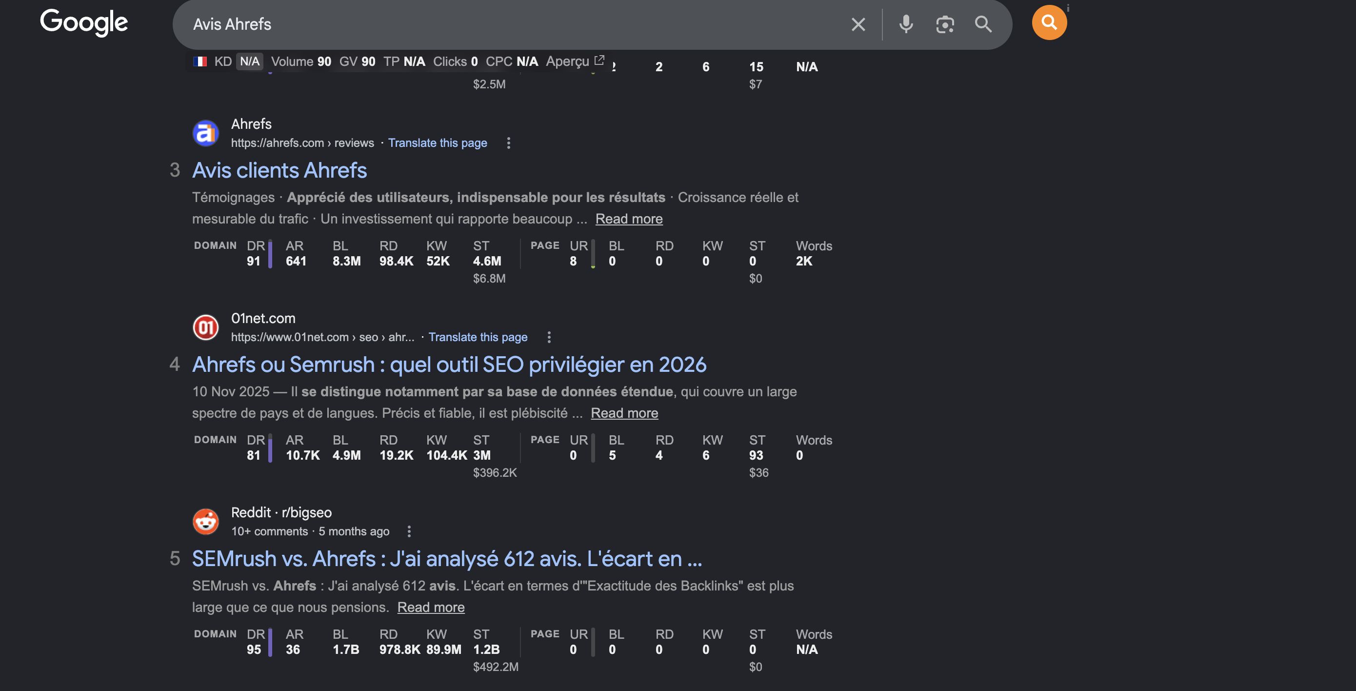 Capture d'écran d'une serp Google avec des discussions reddit en top 10