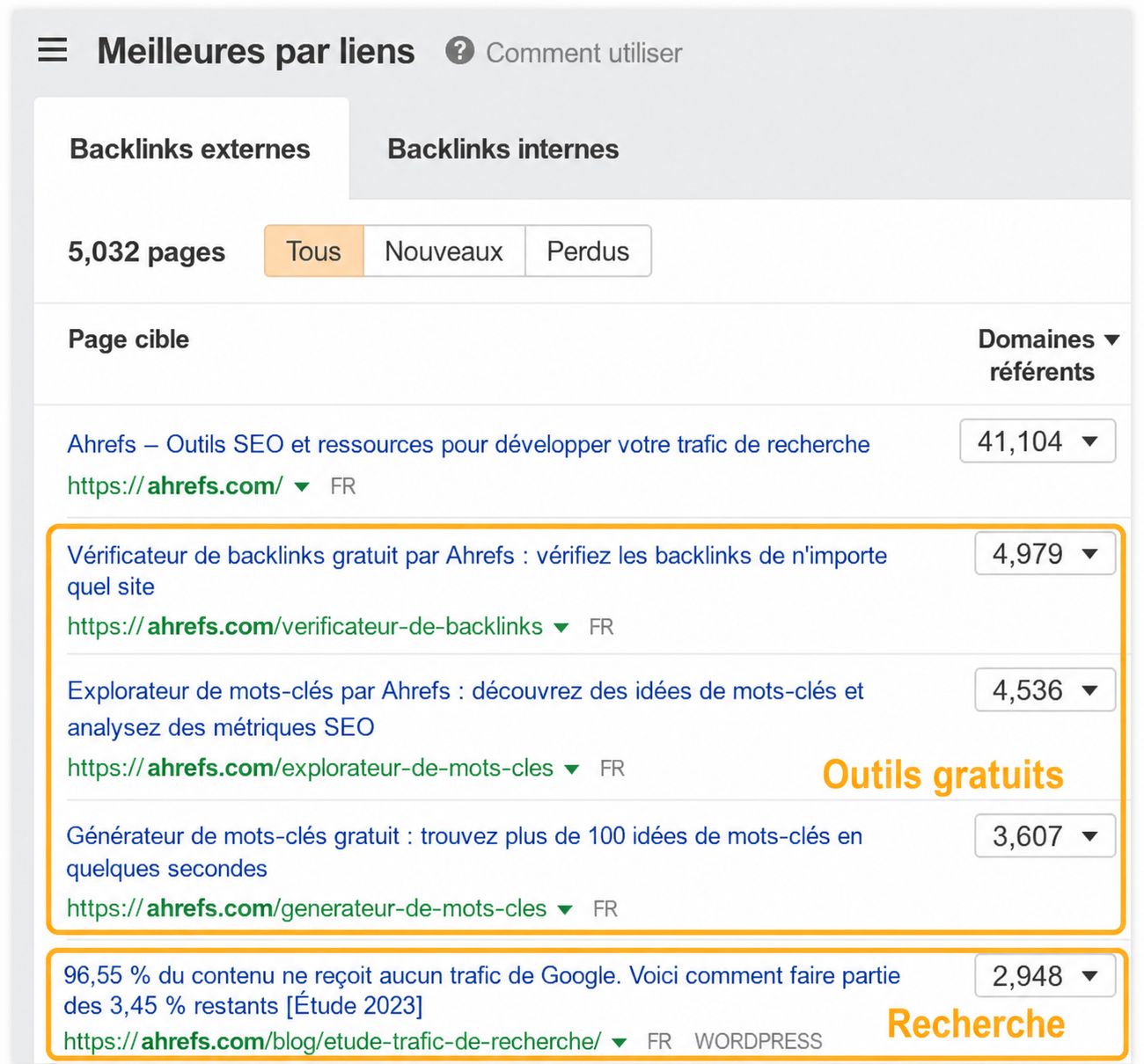 trouver les meilleurs backlinks sur ahrefs