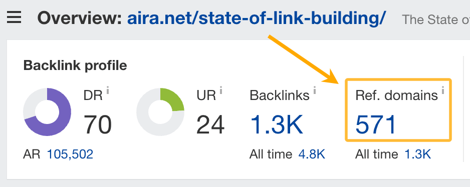 connaître le nombre de backlinks d'un site