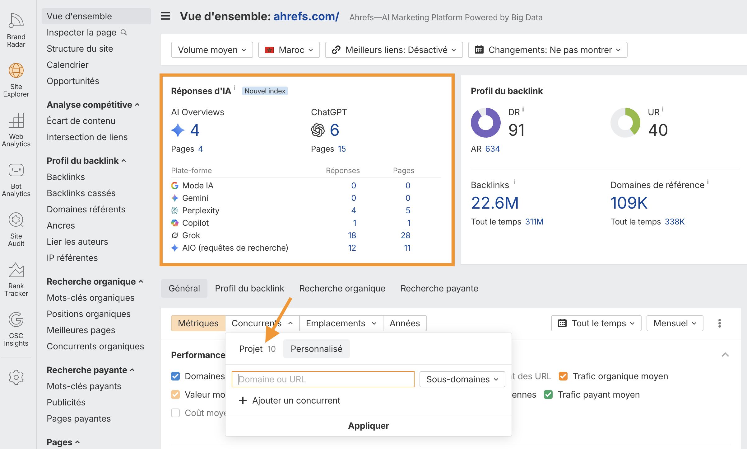 Widget citations IA et graphique concurrentiel dans Site Explorer