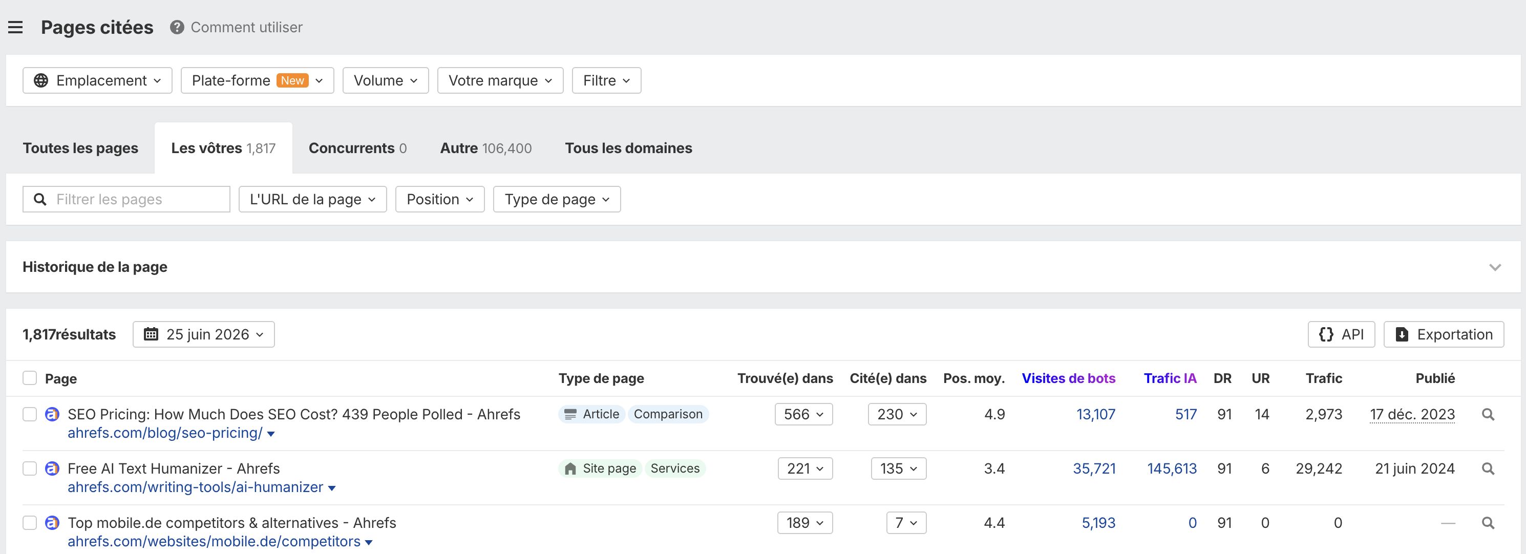 ahrefs-regarder-trafic-bot-page
