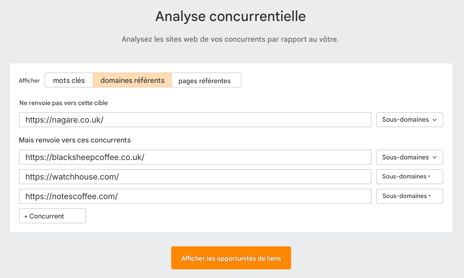 analyse concurrentielle Ahrefs