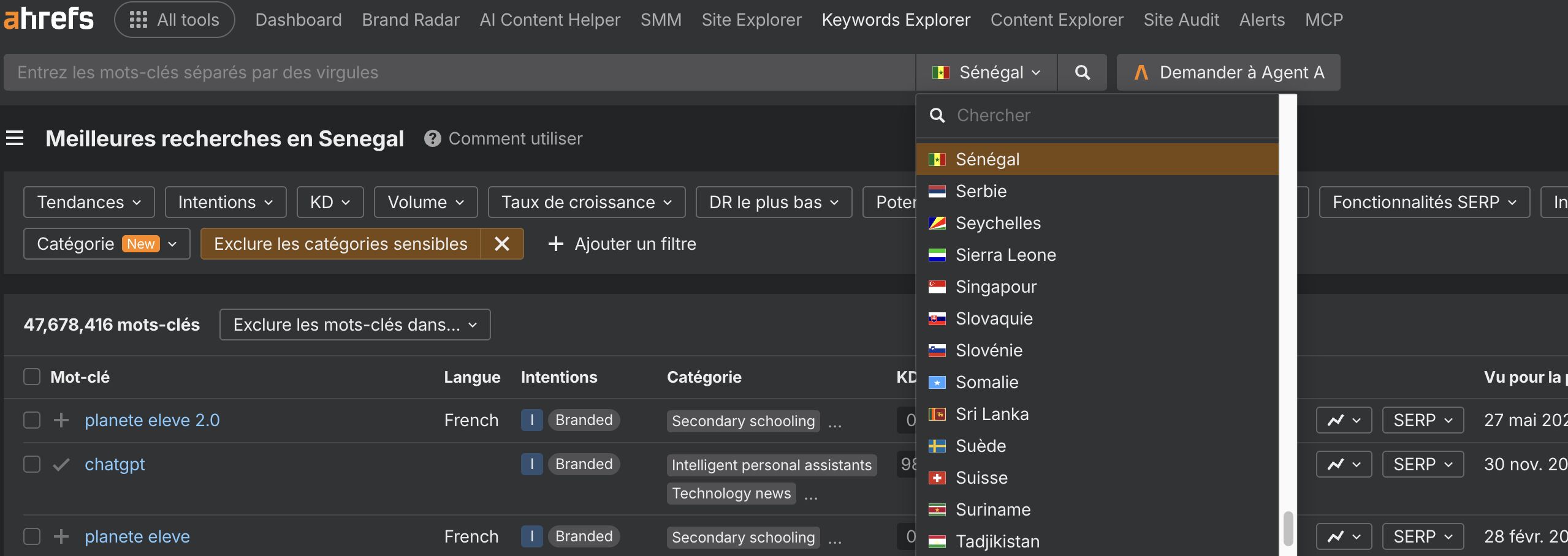 Capture d’écran de Keywords Explorer montrant comment sélectionner un pays via le filtre de localisation afin d’identifier les requêtes les plus recherchées et analyser la demande de recherche sur un marché spécifique.