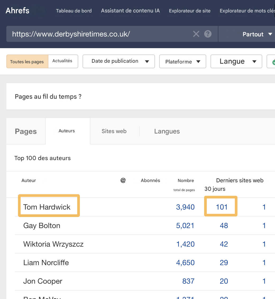 Content explorer Ahrefs
