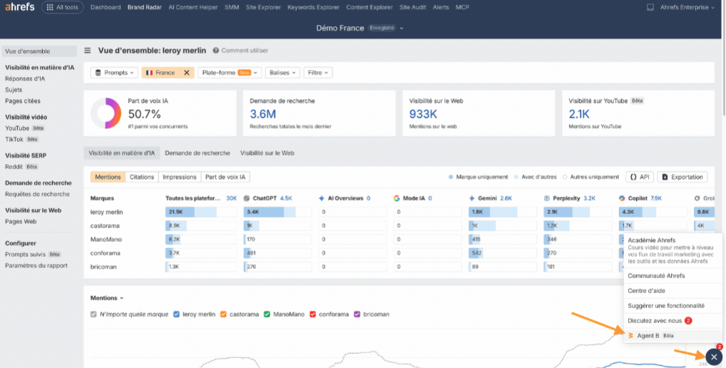 gif agent B intelligence artificielle dans plateforme ahrefs