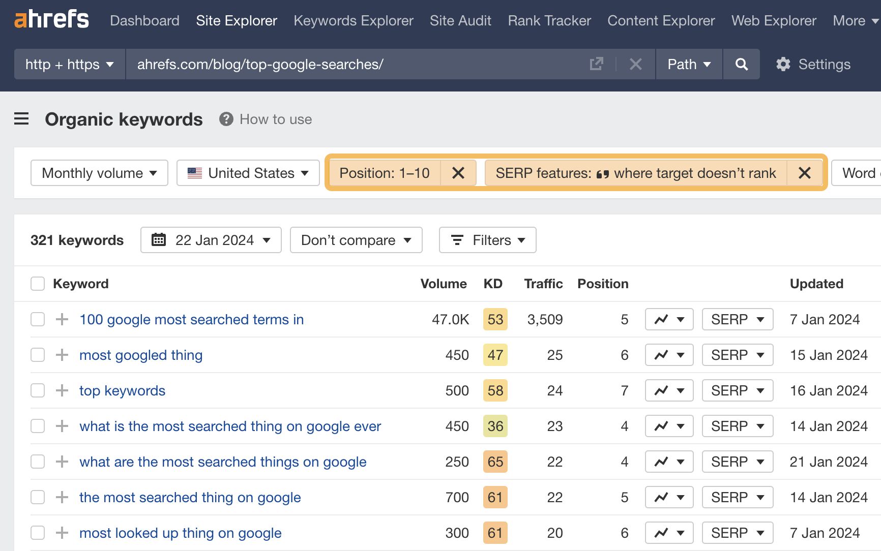 Site Explorer d'Ahrefs pour trouver des featured snippet 