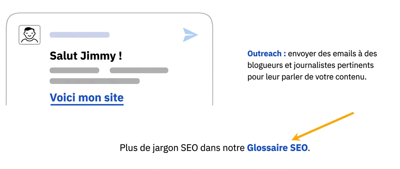 Exemple de lien interne.
