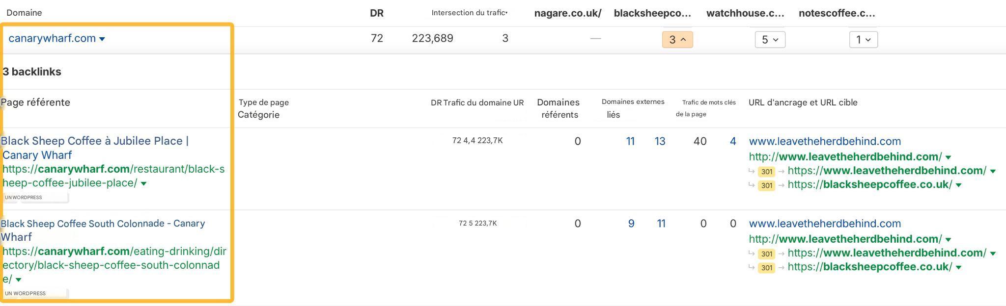 Liens d'un site vers les concurrents