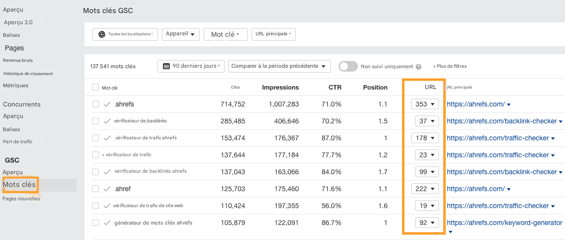 Mots-clés google search console
