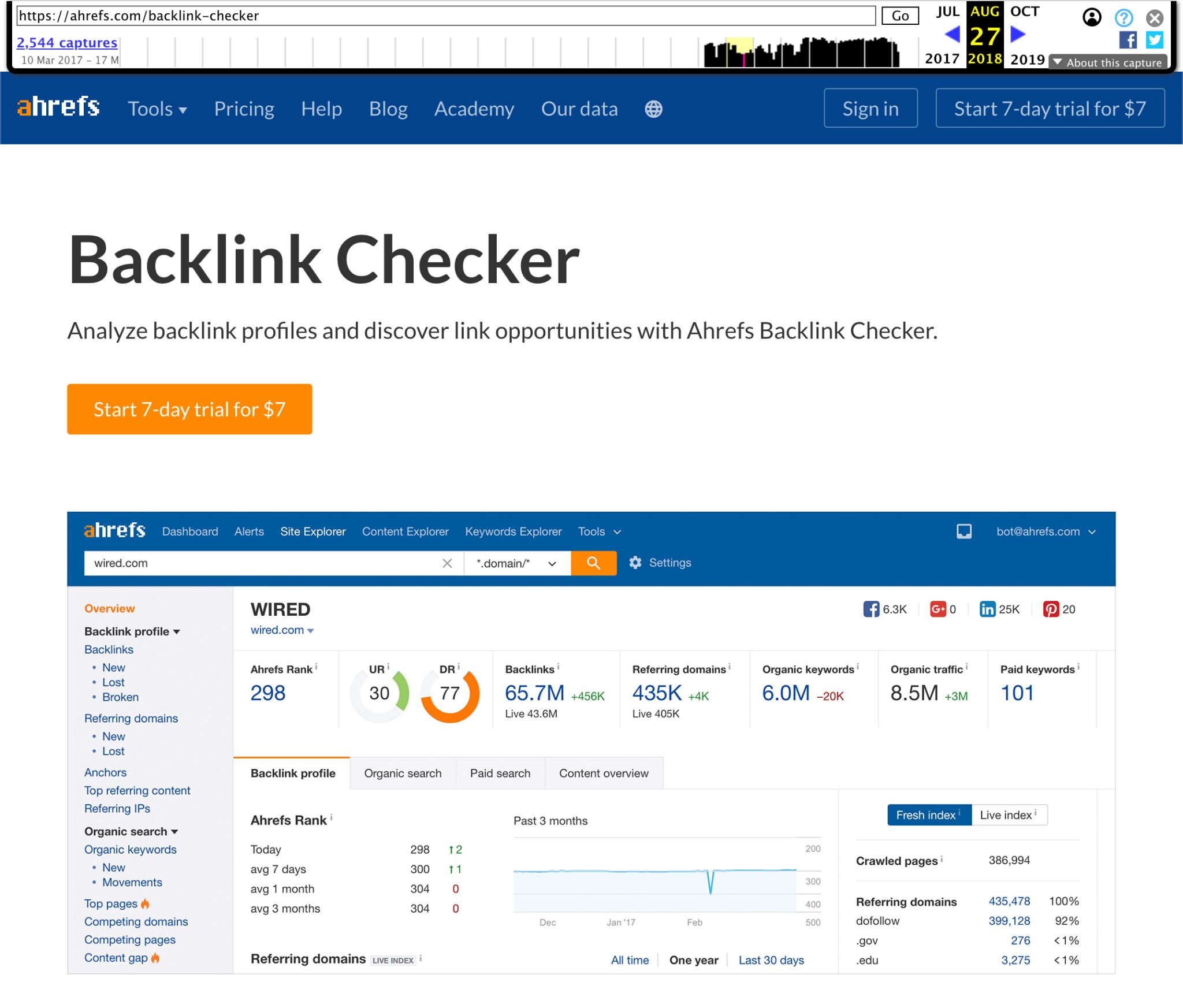 La version de la page Backlink Checker d'Ahrefs en 2018 
