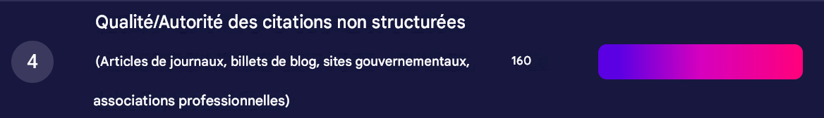 qualité et autorité des citations