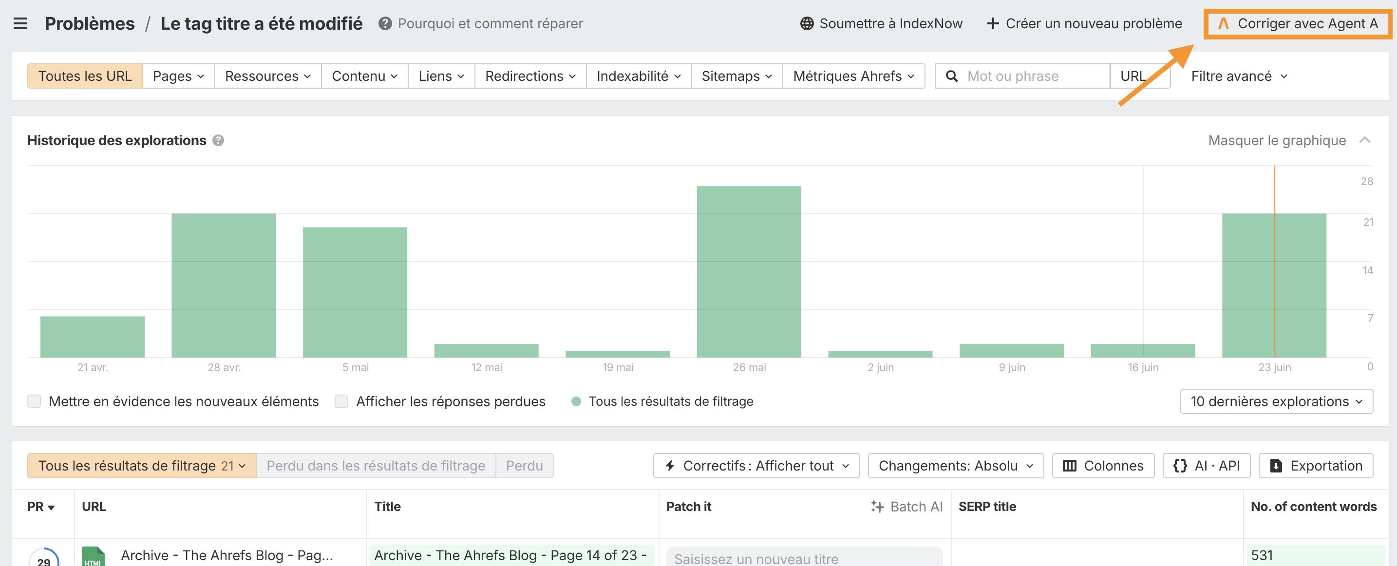 site-audit-resoudre-probleme-letaido-ia