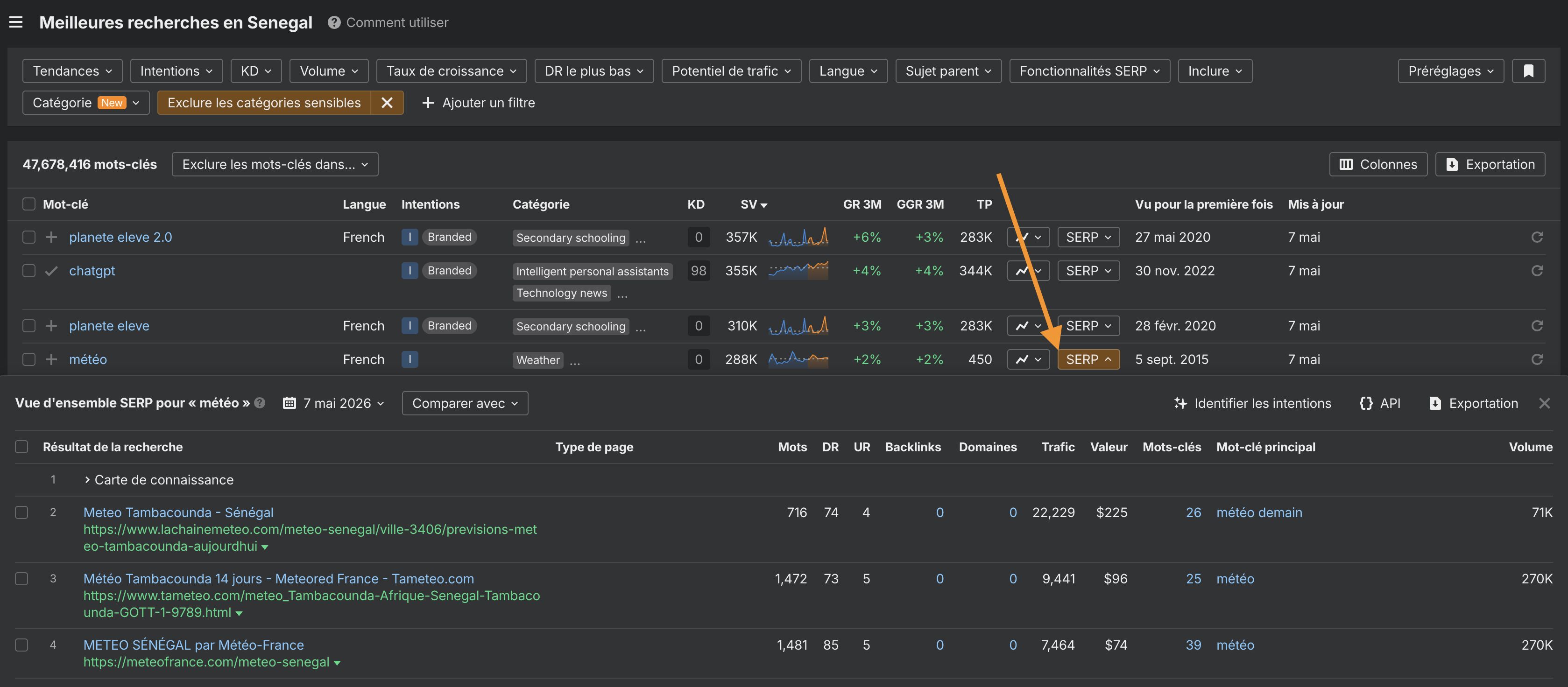 Capture d’écran de la SERP dans Keywords Explorer d’Ahrefs pour le mot-clé « météo », permettant d’analyser les résultats de recherche, les fonctionnalités SERP et les pages les mieux positionnées.