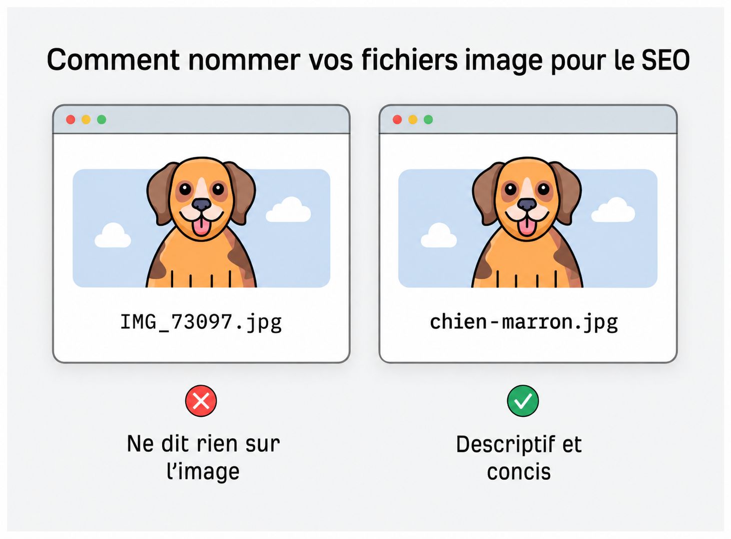 Nommer ses fichiers correctement pour le seo 