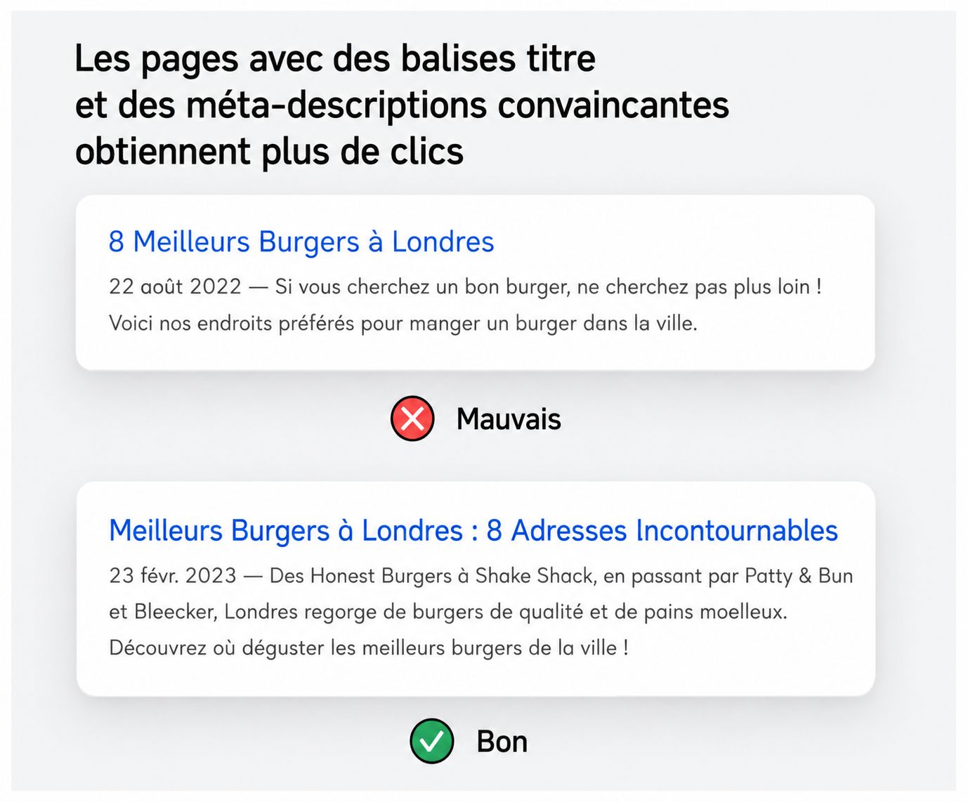 Balise titre convaincante pour le SEO 