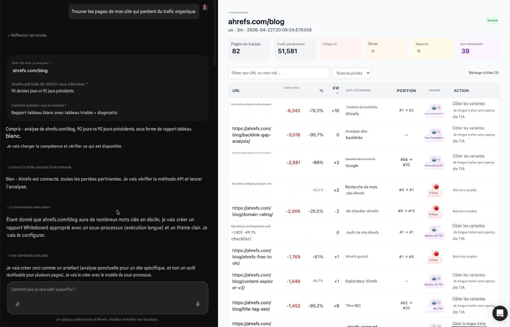 Agent SEO IA pour identifier les pages qui perdent du trafic
