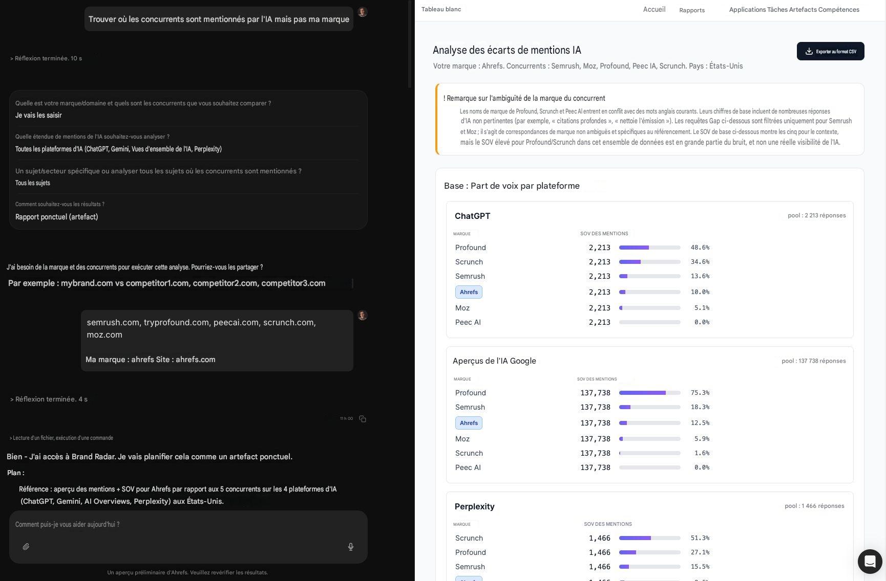 Agent SEO IA pour identifier les prompts IA où les concurrents sont cités