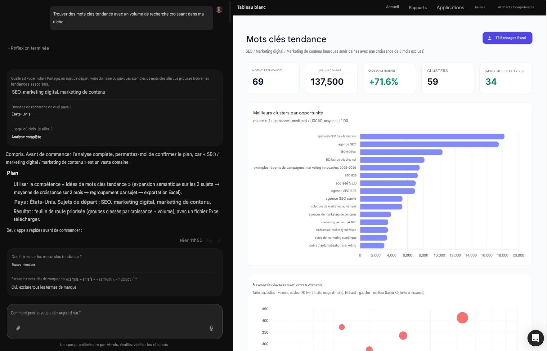Agent SEO IA pour identifier les tendances des concurrents