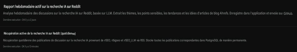 Agent SEO IA : valider les actions sensibles