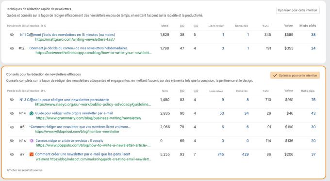 sélectionner l'intention dans AI content helper