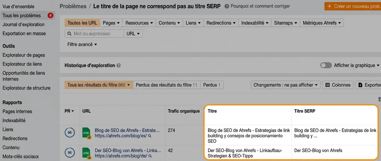 Problème « Les titres de la page et de la SERP ne correspondent pas » dans Site Audit d'Ahrefs