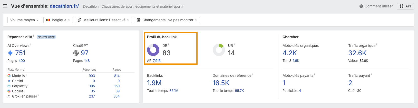 Comment trouver le Domain Rating d'un site avec Ahrefs