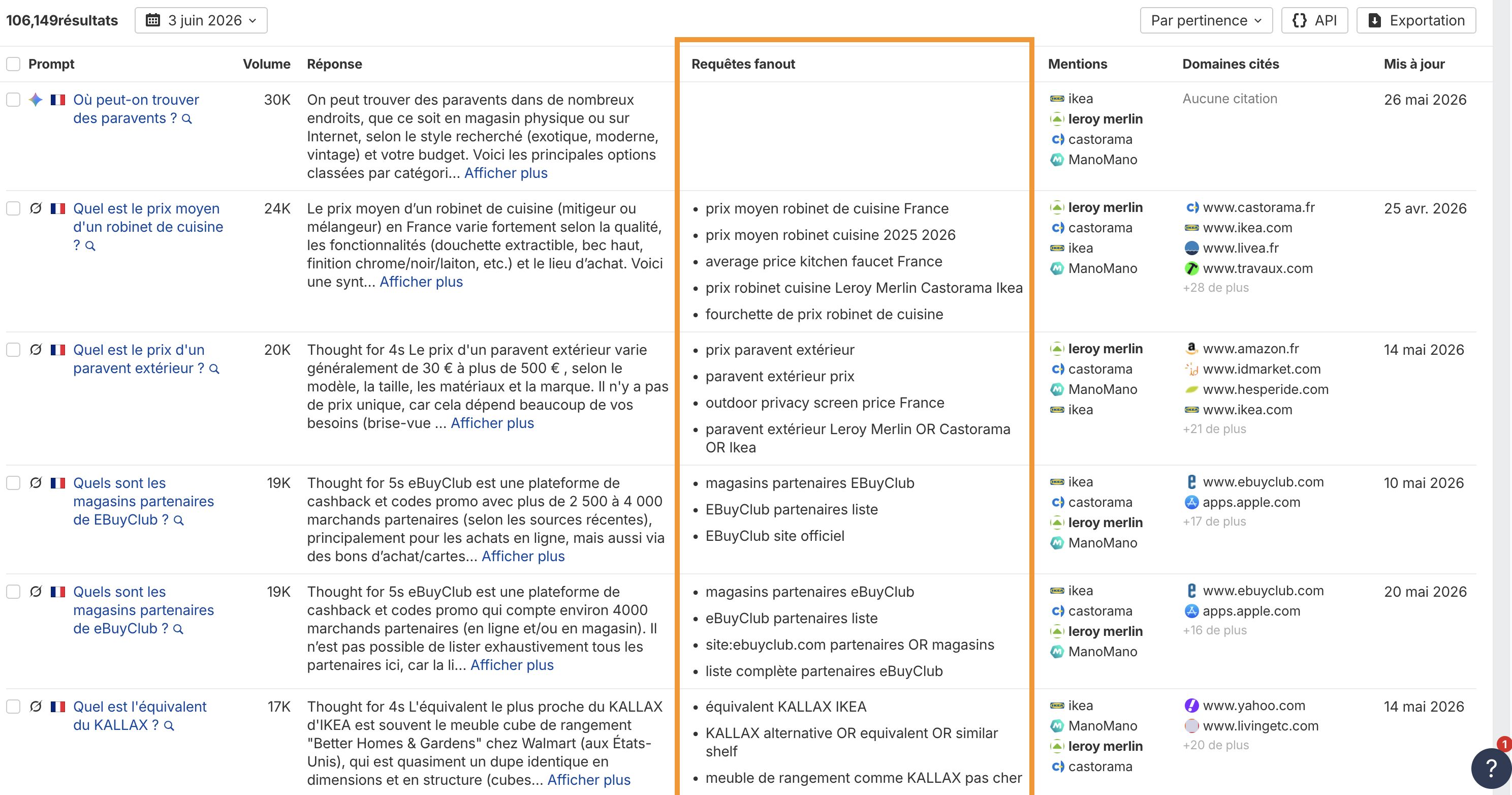 trouver-requetes-fanout-prompt-brand-rada-france