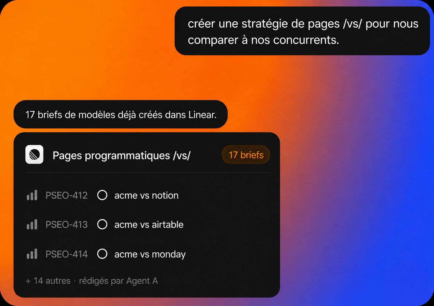 Interface de Letaido dans Ahrefs