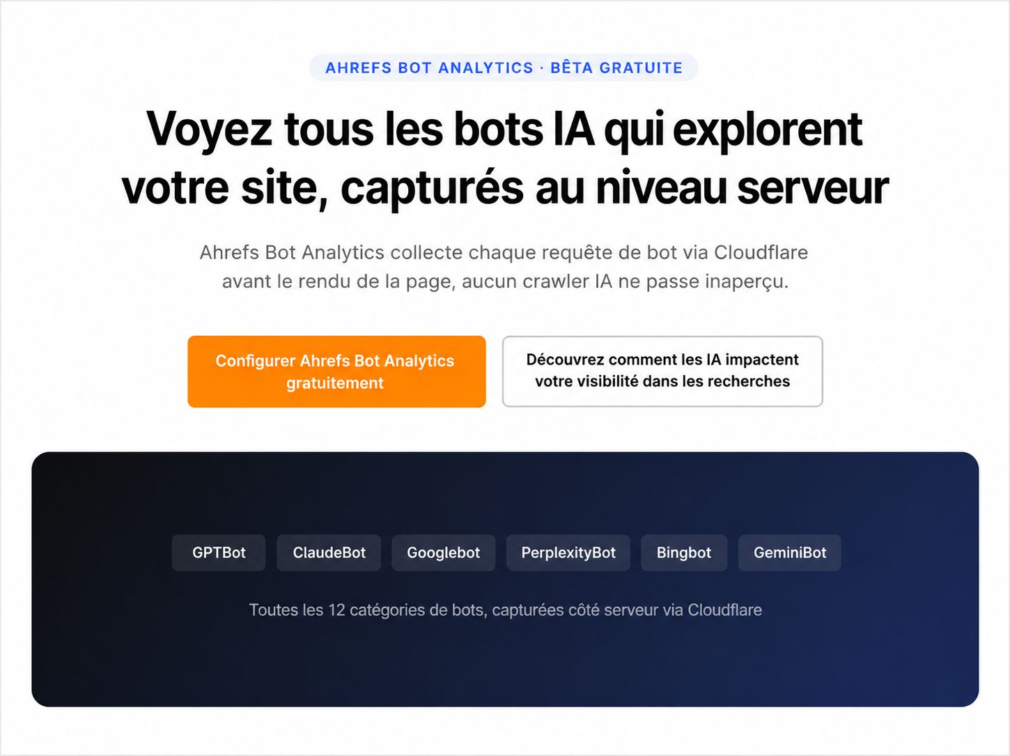 générateur de landing page avec Letaido pour automatiser son product marketing