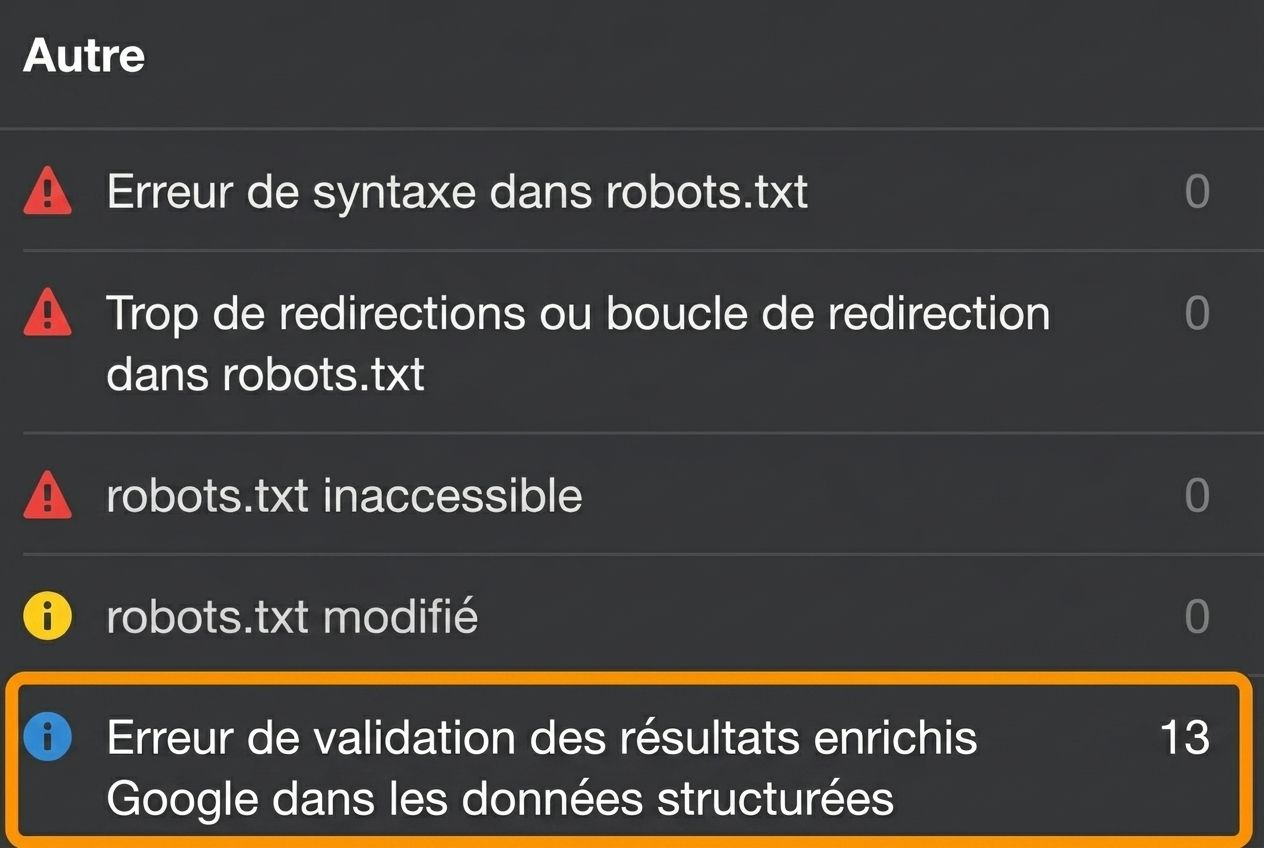 Site Audit signalant une erreur de données structurées.