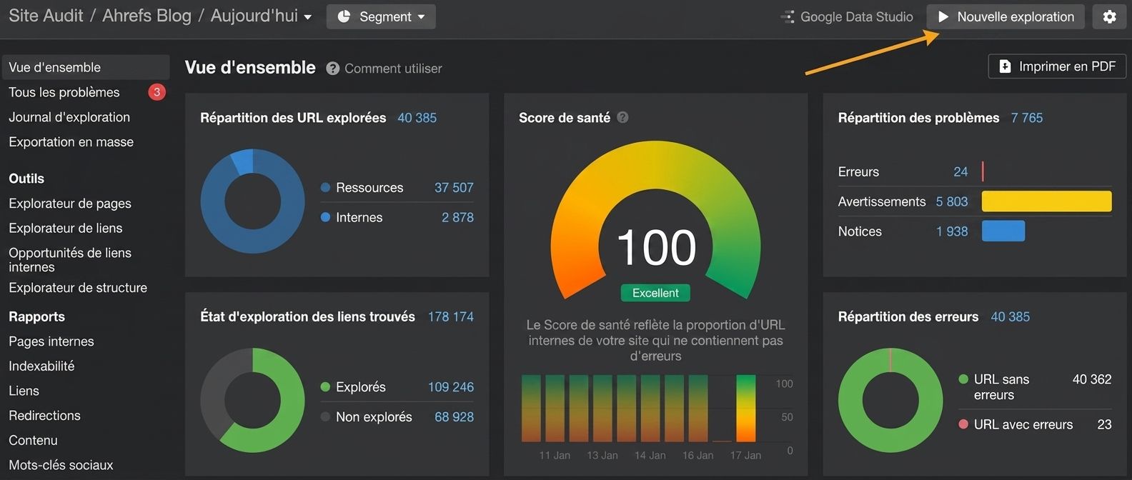 Lancement d'un nouveau crawl dans Site Audit.