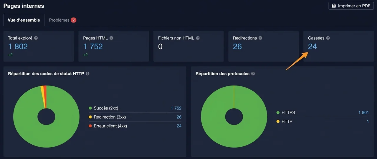 Rapport Internal pages dans Site Audit.