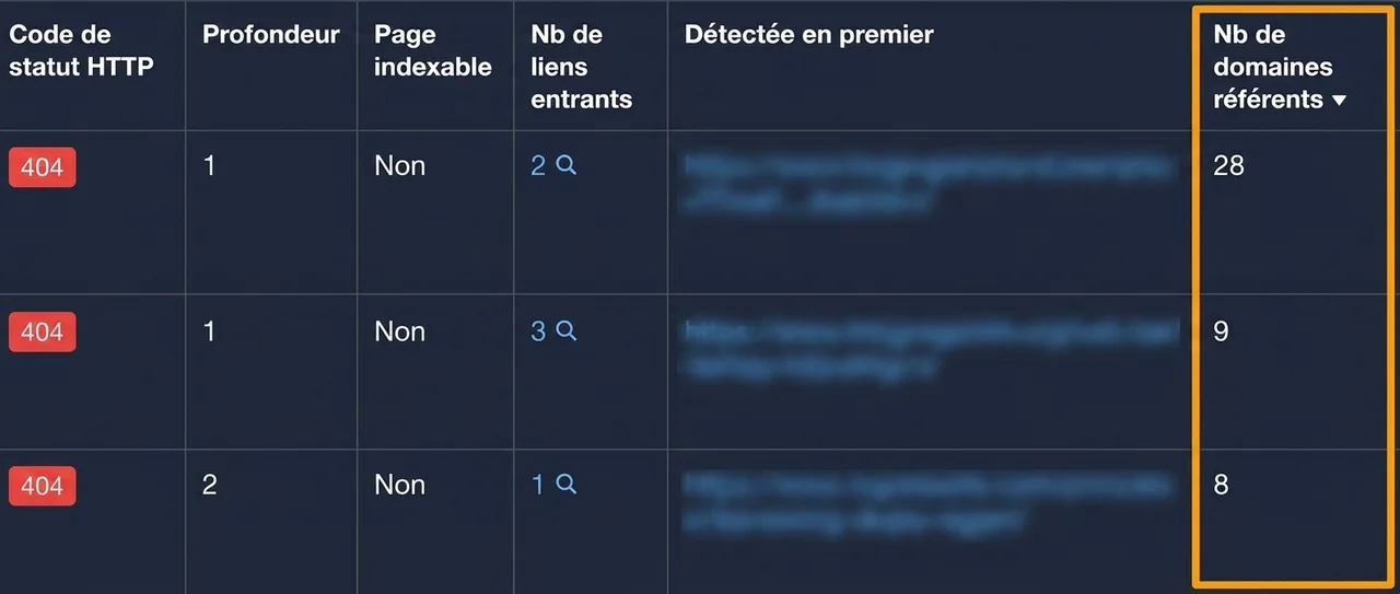 Ajout d'une colonne au rapport.