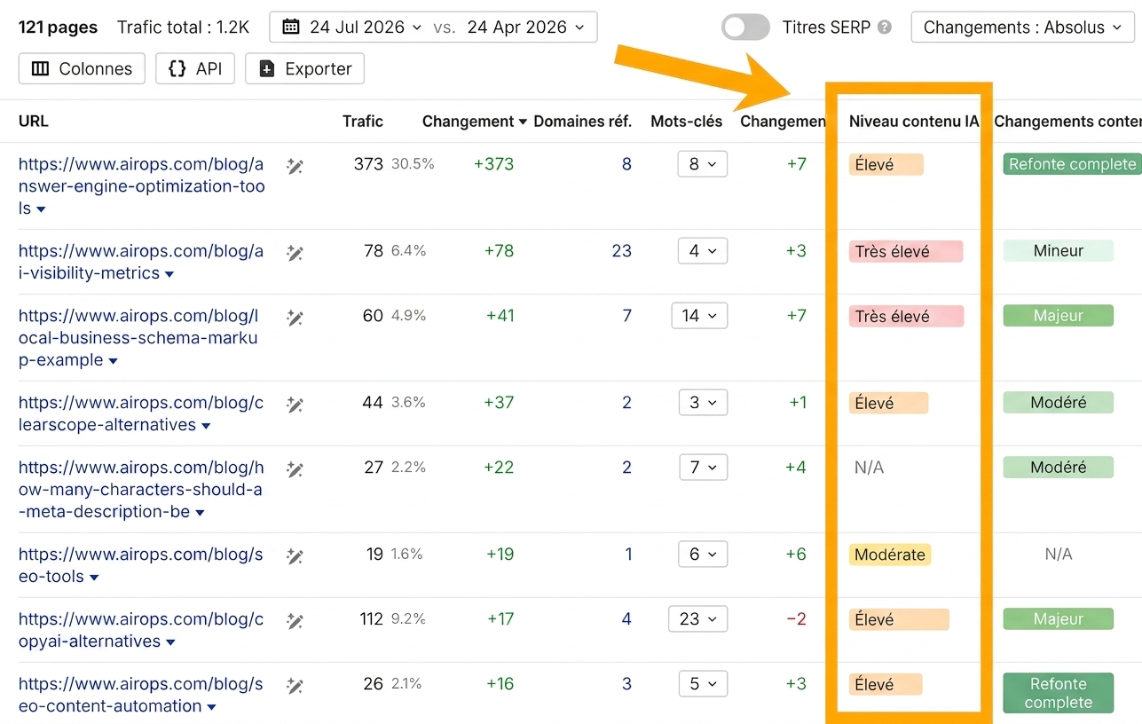 Détecteur de contenu IA d'Ahrefs dans Site Audit