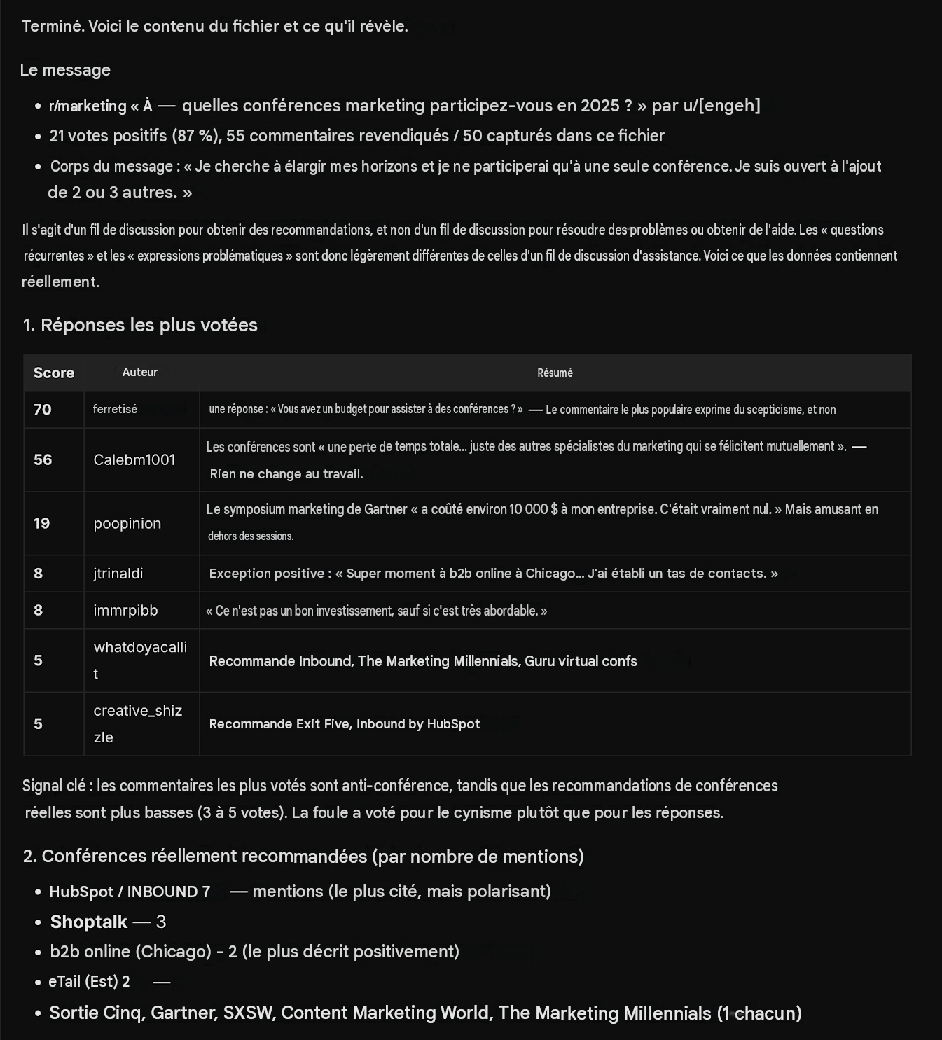 Letaido : agent marketing IA Ahrefs
