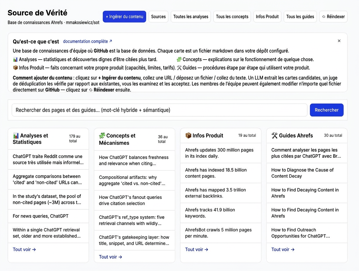 Capture d'écran application créée avec Letaido comme Source de Vérité