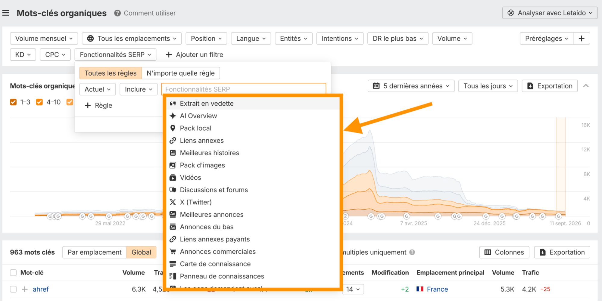 Comment analyser ses fonctionnalités SERP avec Site Explorer